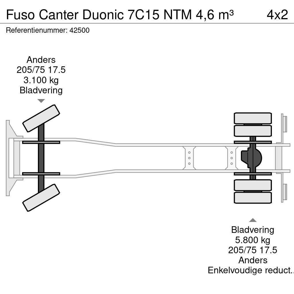 Fuso Canter Duonic 7C15 NTM 4,6 m³ Atkritumu izvešanas transports