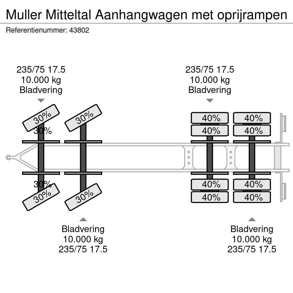Müller Mitteltal Aanhangwagen met oprijrampen Zemie treileri