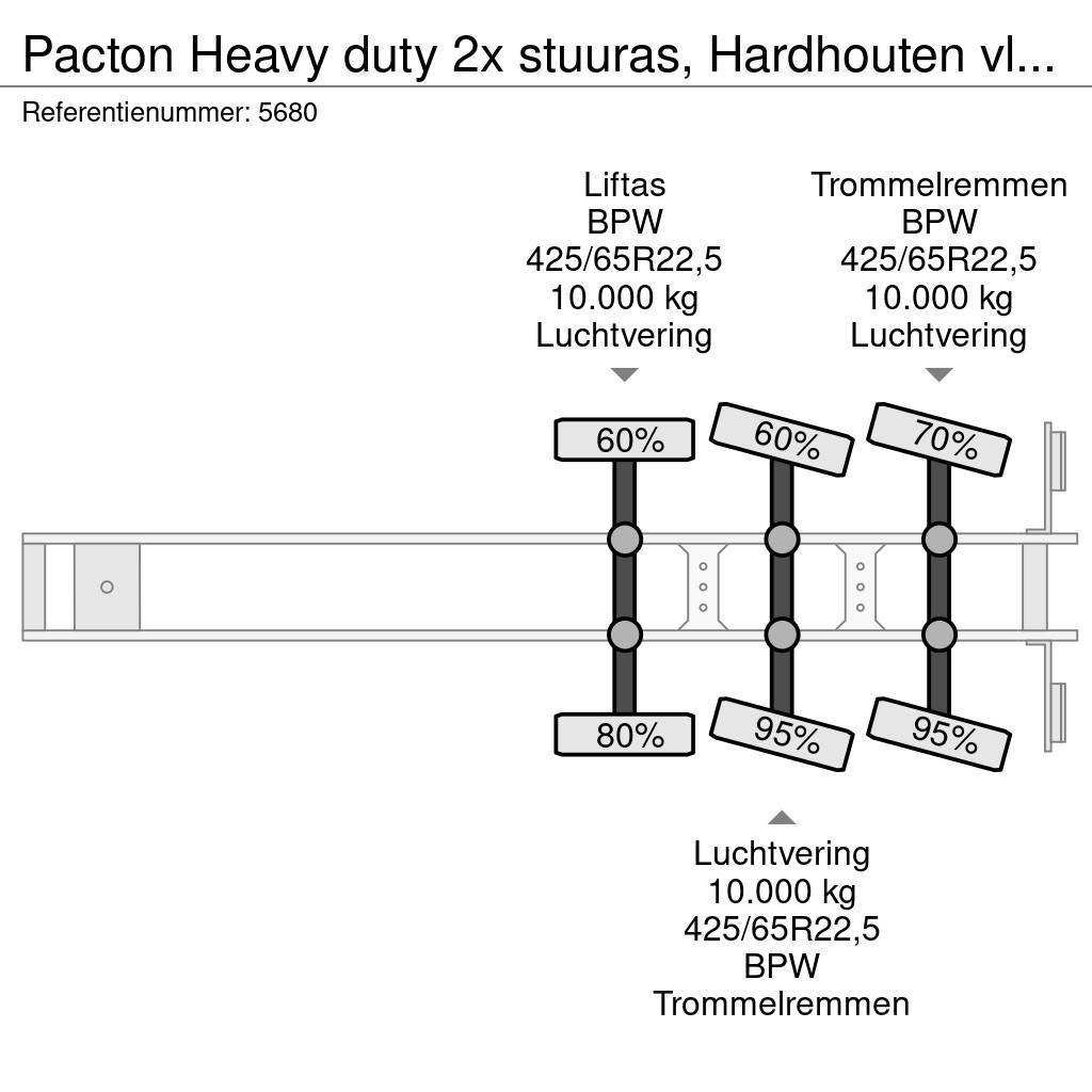 Pacton Heavy duty 2x stuuras, Hardhouten vloer, Ronggaten Tents treileri