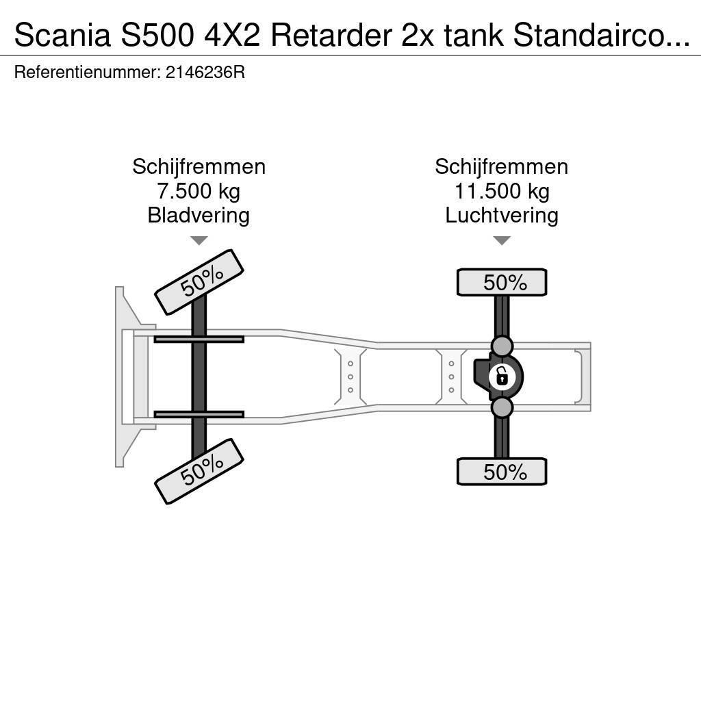 Scania S500 4X2 Retarder 2x tank Standairco LED German tr Vilcēji