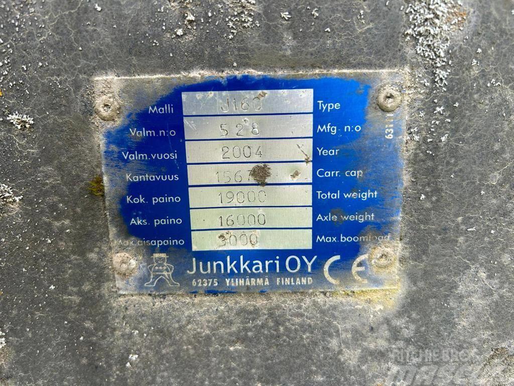 Junkkari J 160 Treileri-pašizgāzēji