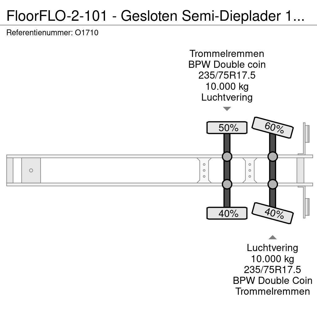Floor FLO-2-101 - Gesloten Semi-Dieplader 12.5m - ALU Op Zemie treileri