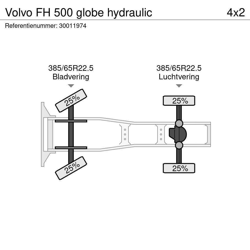 Volvo FH 500 globe hydraulic Vilcēji