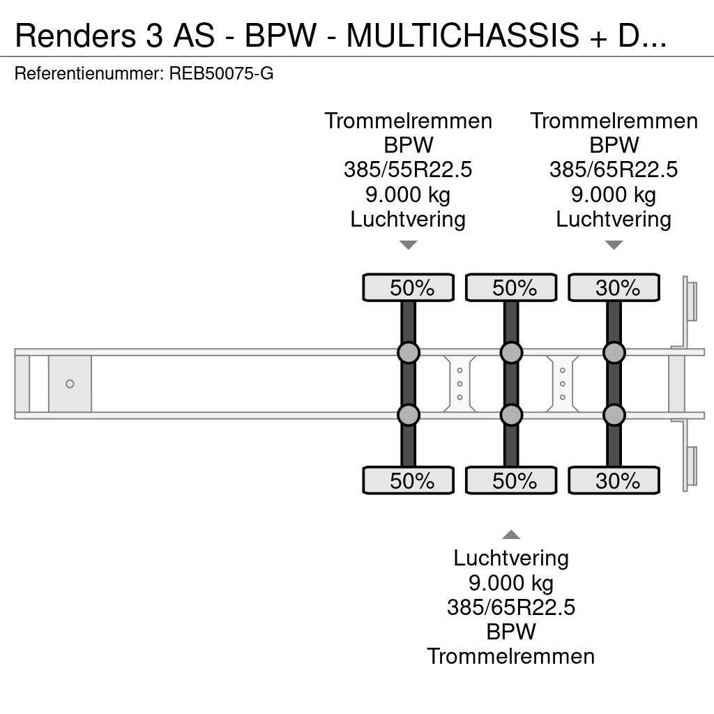 Renders 3 AS - BPW - MULTICHASSIS + DOUBLE BDF SYSTEM Konteinertreileri