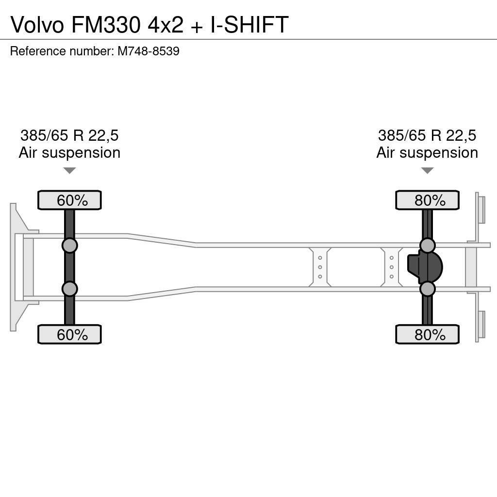 Volvo FM330 4x2 + I-SHIFT Kravas automašinas konteineru vedeji