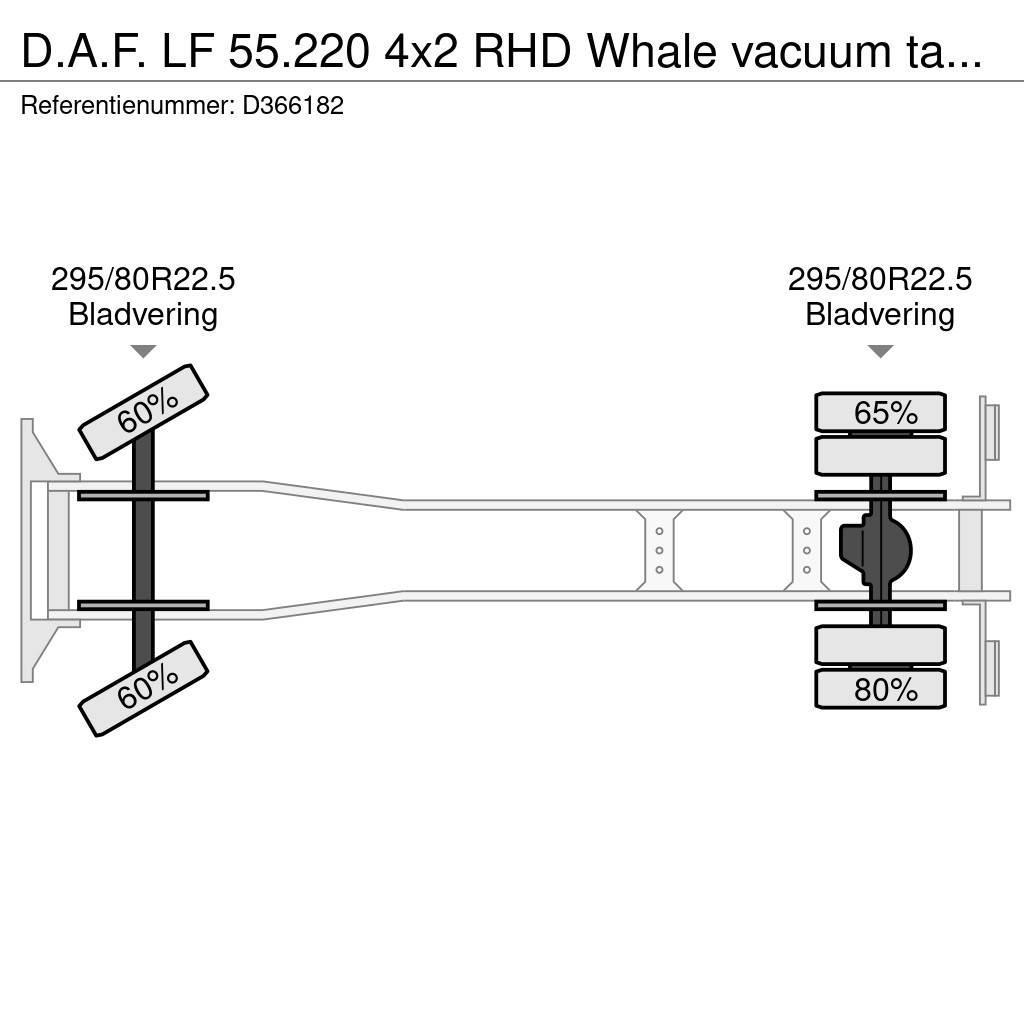 DAF LF 55.220 4x2 RHD Whale vacuum tank 7.5 m3 Kombinētās vakumsūkņa mašīnas