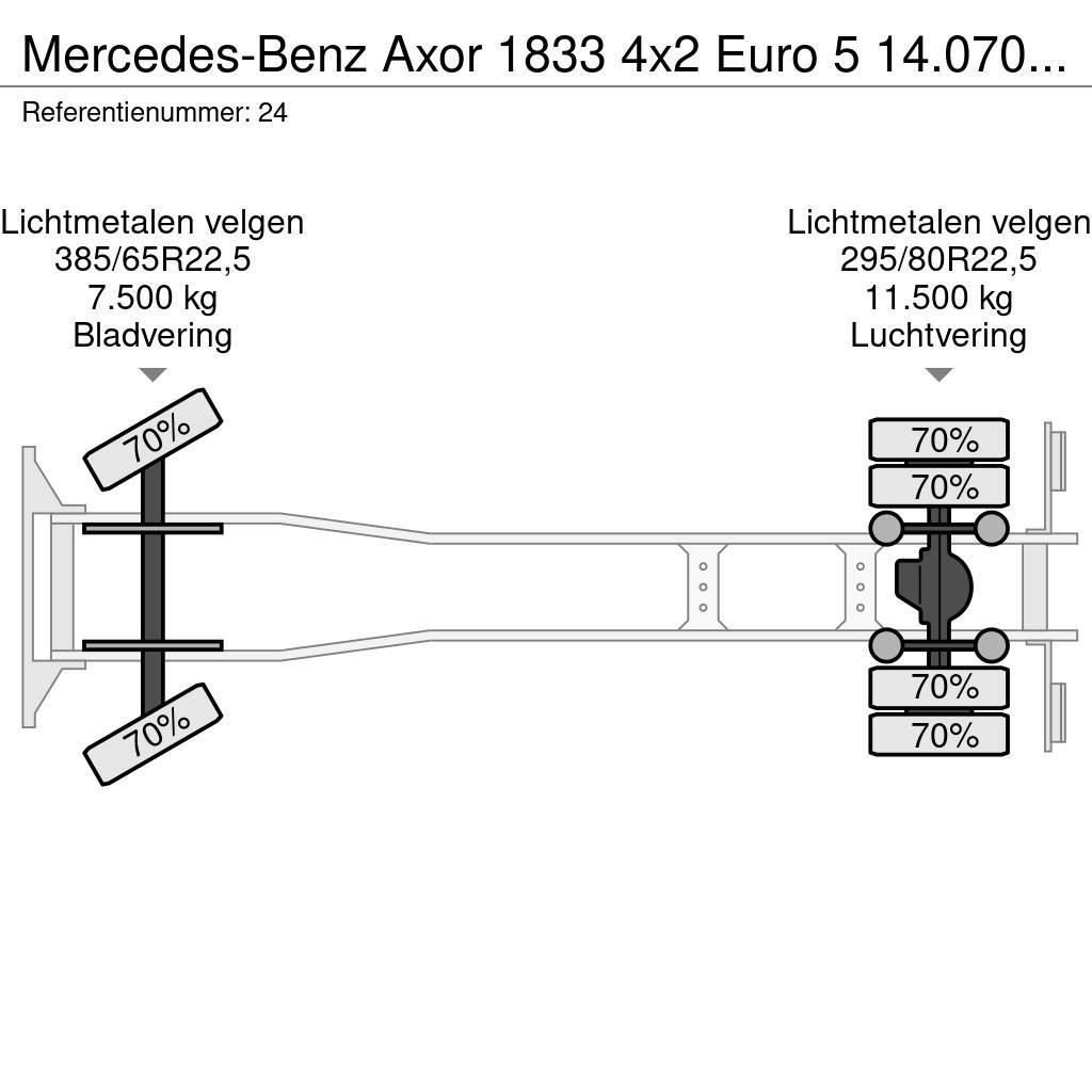 Mercedes-Benz Axor 1833 4x2 Euro 5 14.070 Liter Tank German Truc Autocisterna