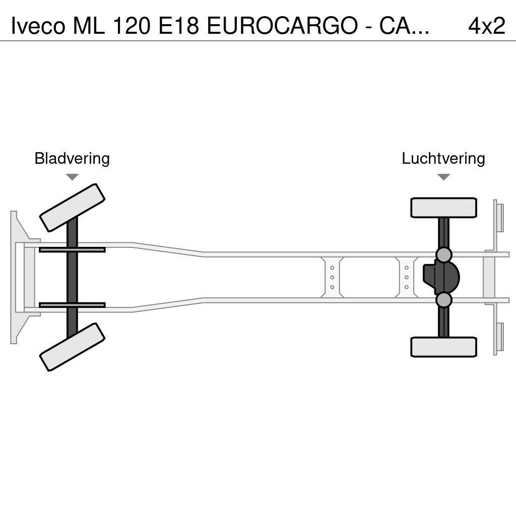 Iveco ML 120 E18 EUROCARGO - CARRIER XARIOS 600 - LAMBER Kravas automašīnas - refrižeratori