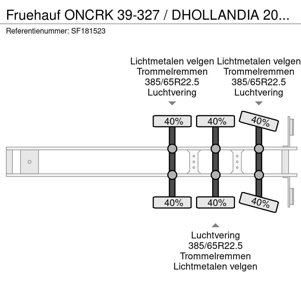 Fruehauf ONCRK 39-327 / DHOLLANDIA 2000kg Noslēgtās piekabes