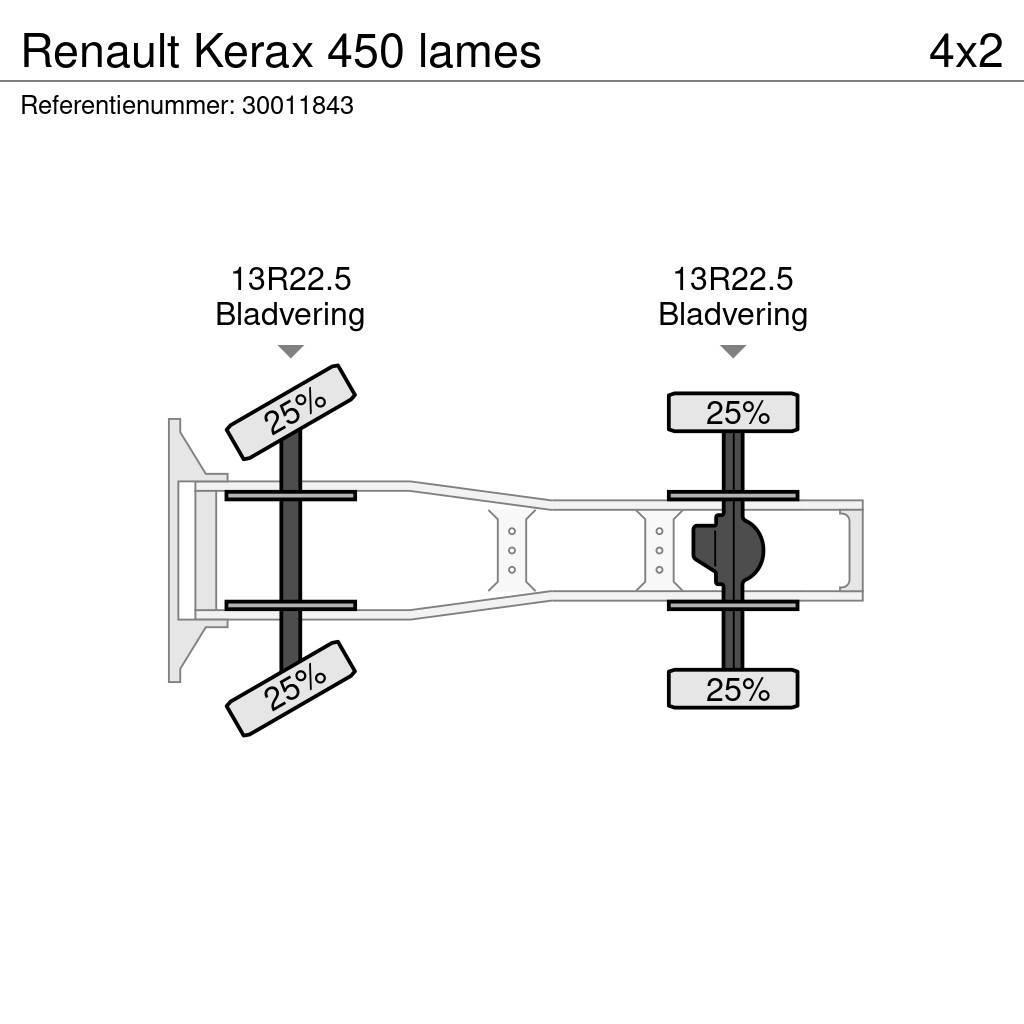 Renault Kerax 450 lames Vilcēji