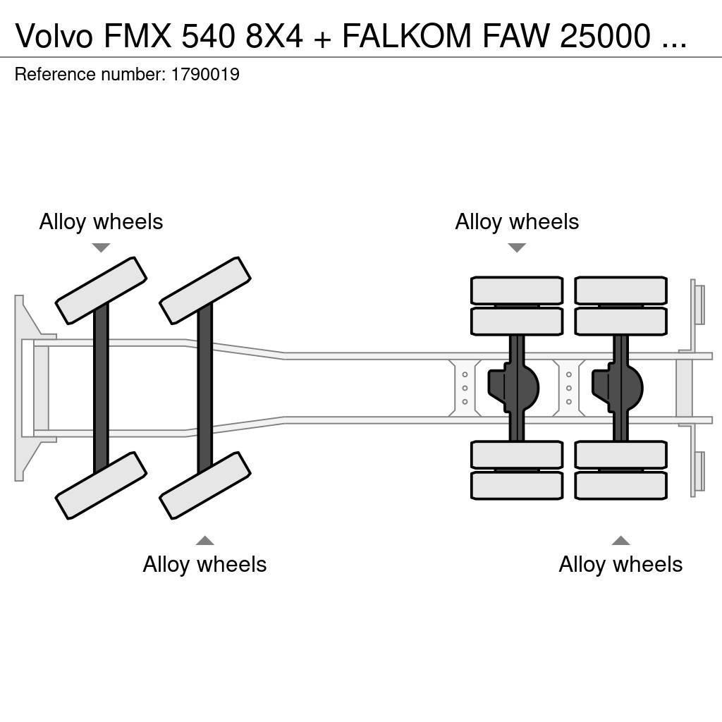 Volvo FMX 540 8X4 + FALKOM FAW 25000 BERGINGSWAGEN/ABSCH Evakuators ar manipulatoru