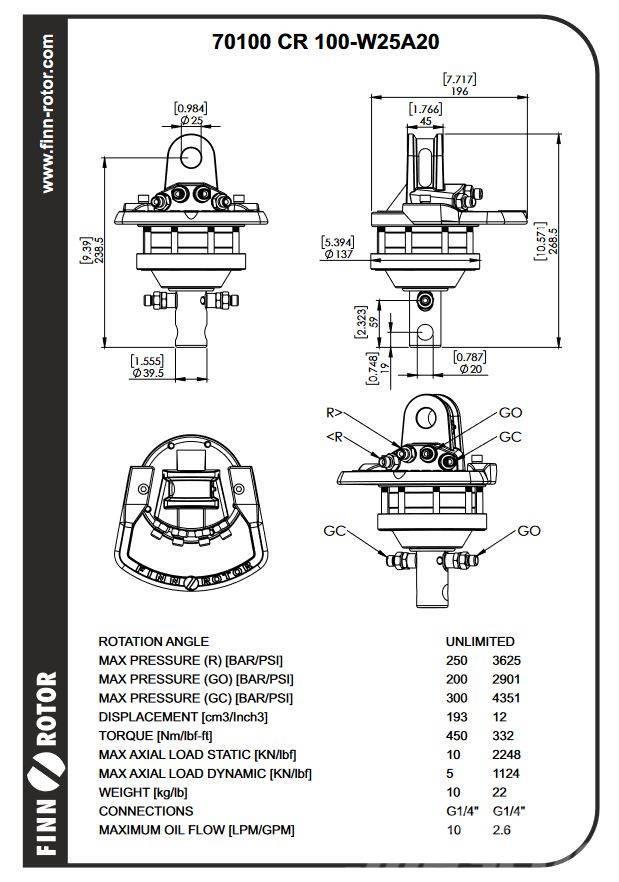 K.T.S Rotator - Flera olika storlekar Hidraulika