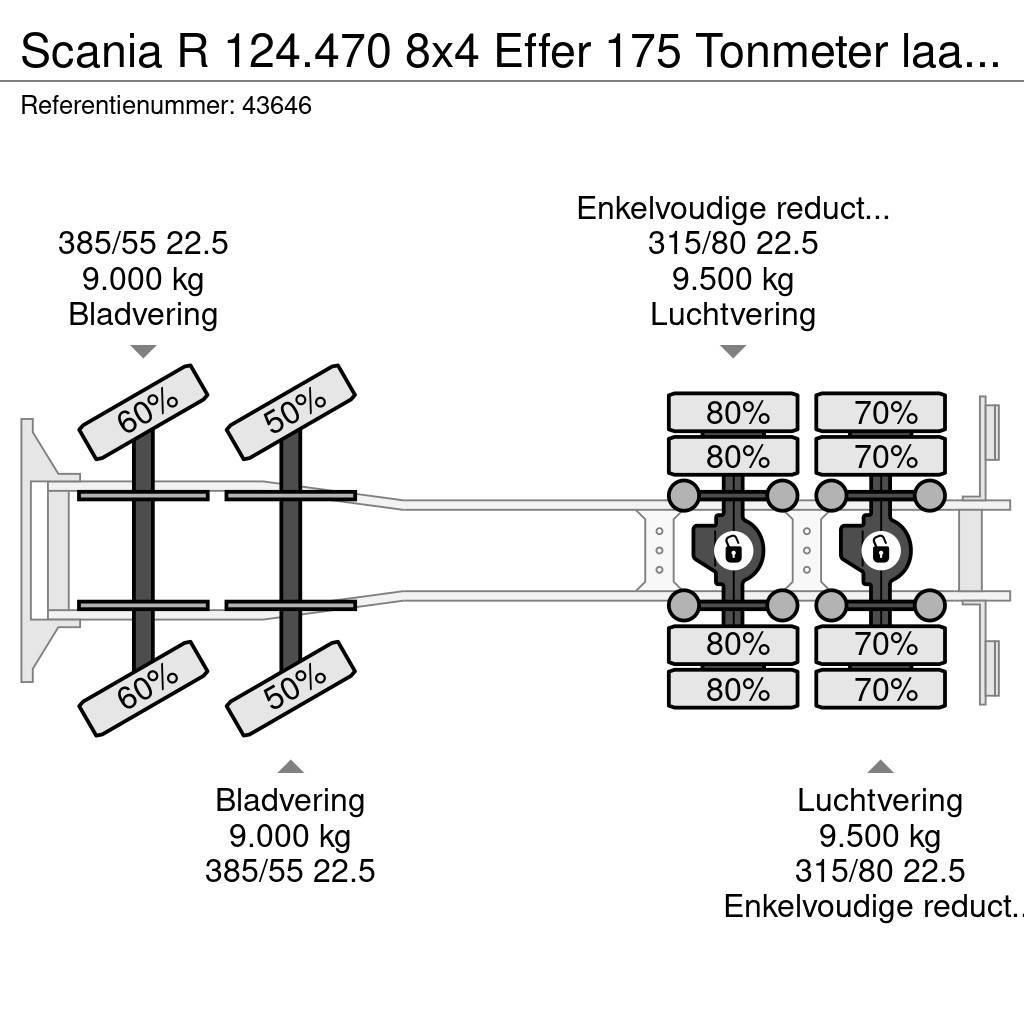 Scania R 124.470 8x4 Effer 175 Tonmeter laadkraan + Fly-J Visurgājēji celtņi