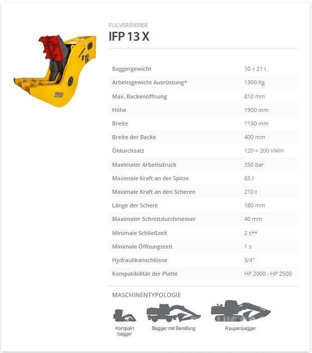 Indeco IFP 13 X Celtniecības drupinātāji