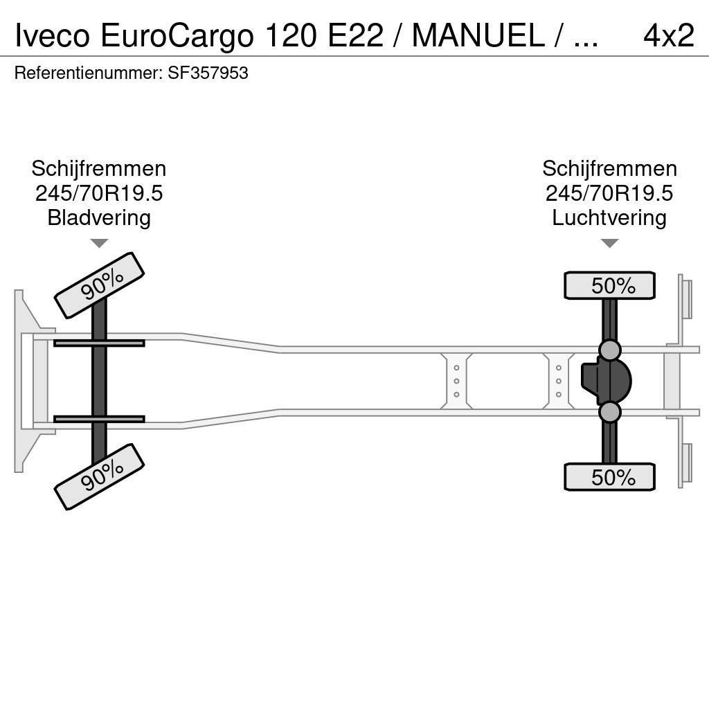 Iveco EuroCargo 120 E22 / MANUEL / EURO 5 / AIRCO Furgons