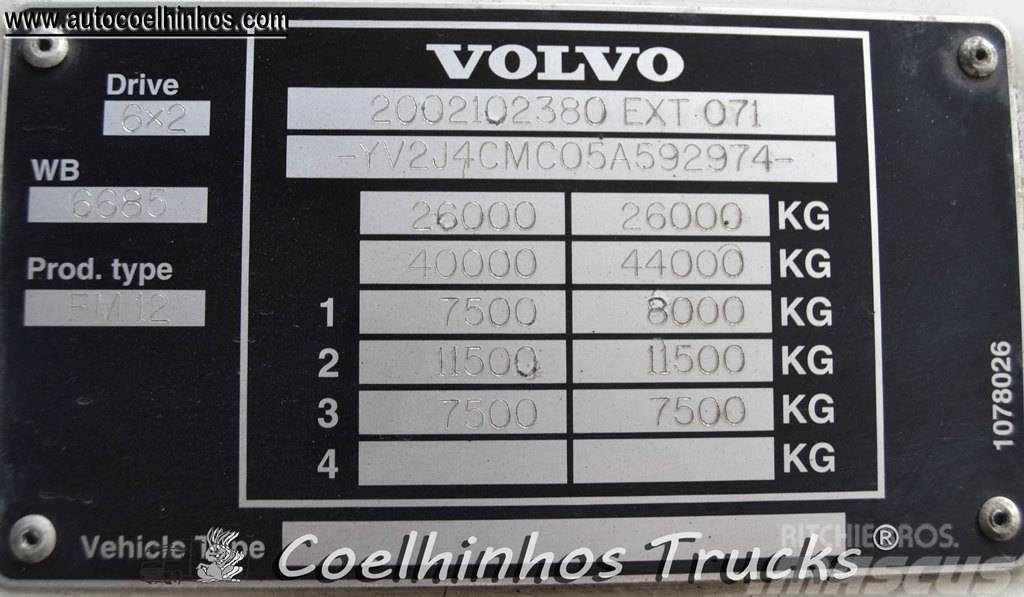 Volvo FM 12 - 380 Furgons