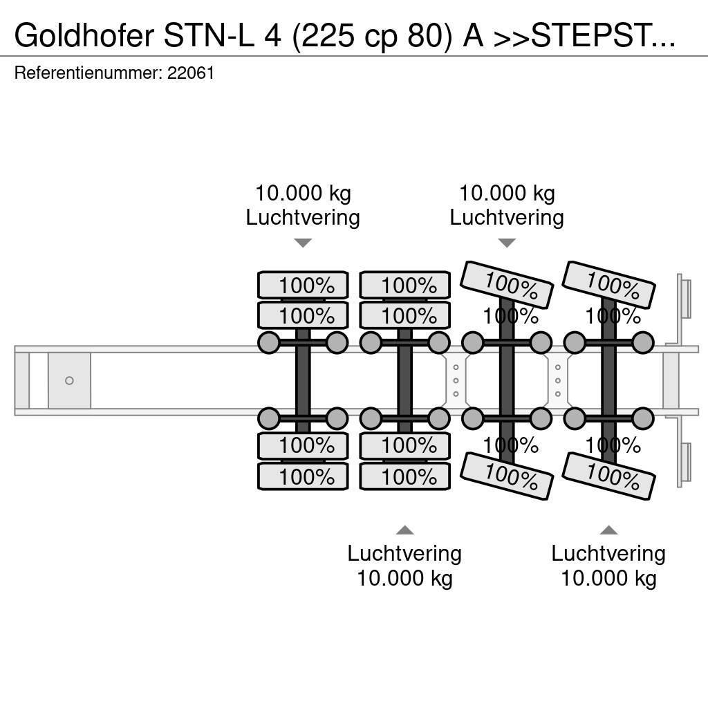 Goldhofer STN-L 4 (225 cp 80) A >>STEPSTAR<< (CARGOPLUS® tyr Zemie treileri