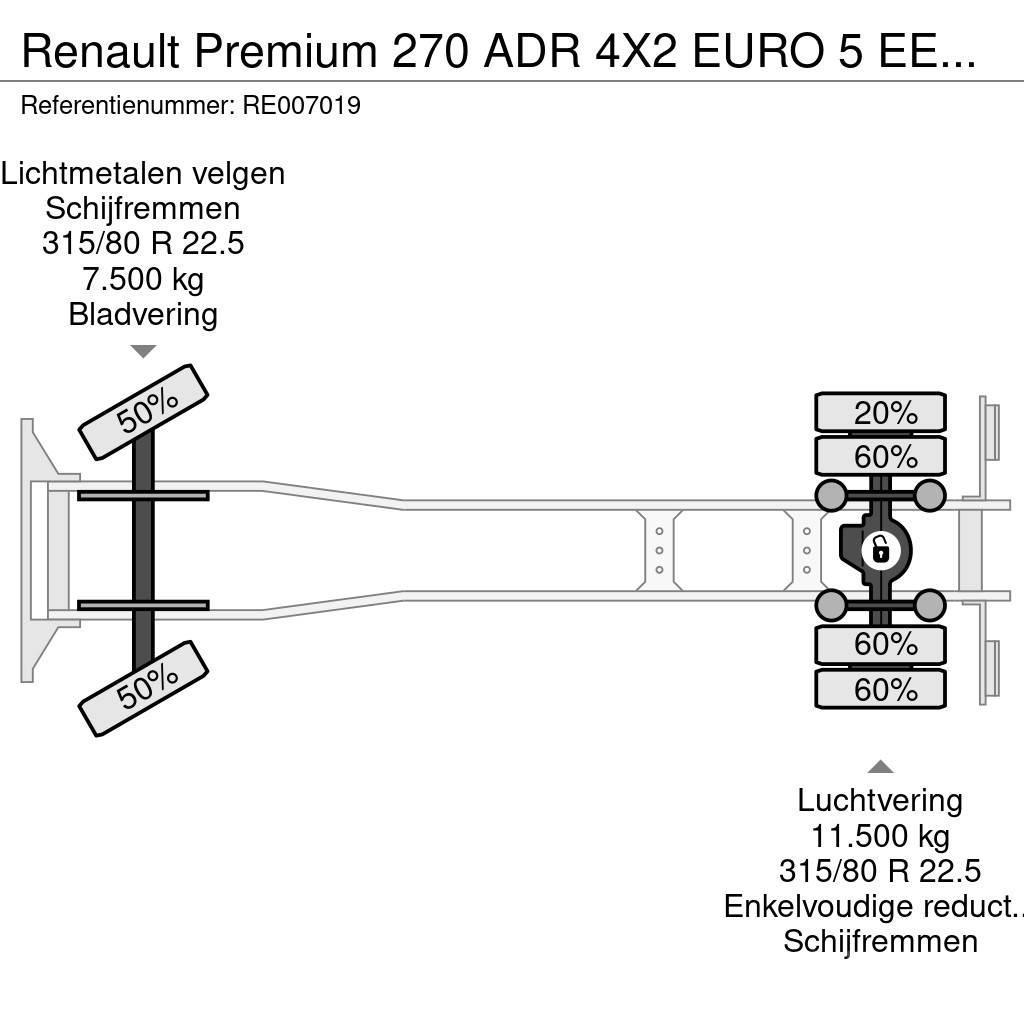 Renault Premium 270 ADR 4X2 EURO 5 EEV TANKWAGEN - 4 CHAMB Autocisterna