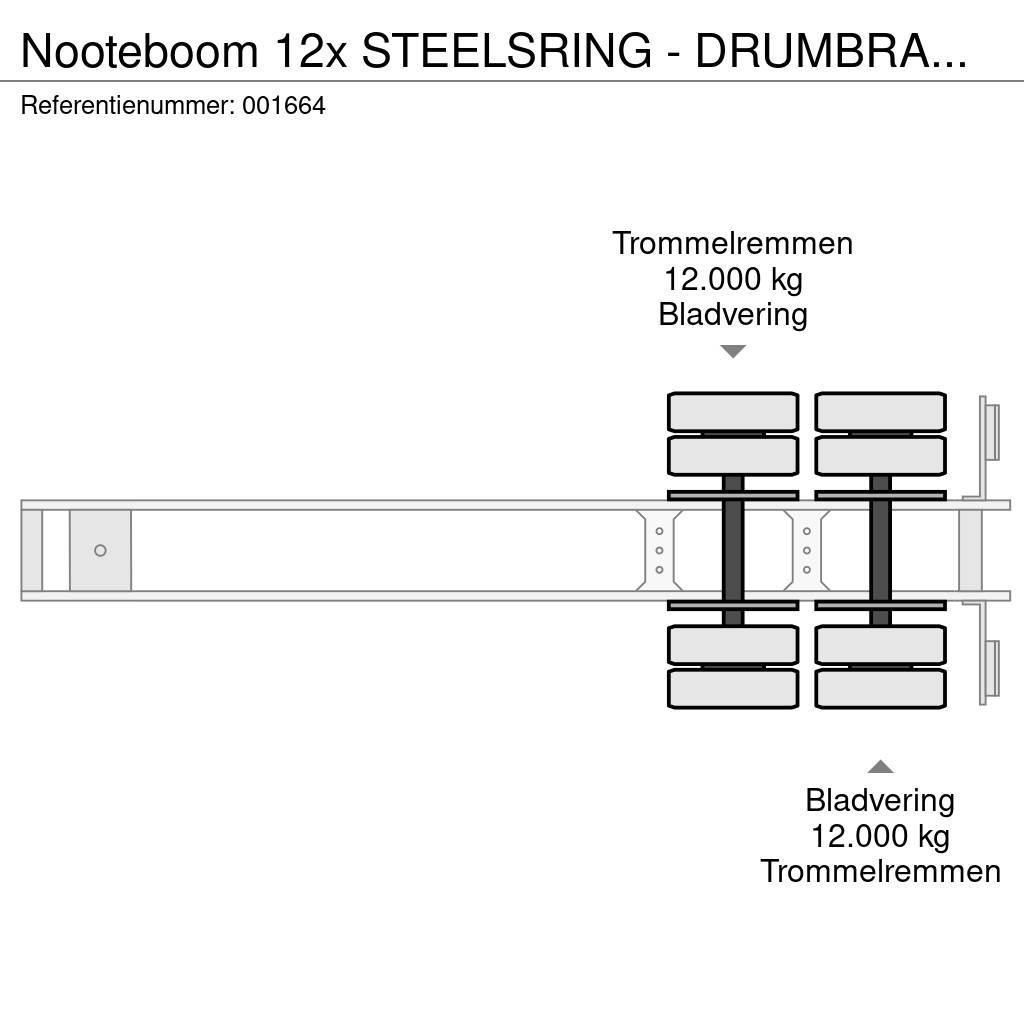 Nooteboom 12x STEELSRING - DRUMBRAKES - DOUBLE TIRES Kokmateriālu vešanas piekabes