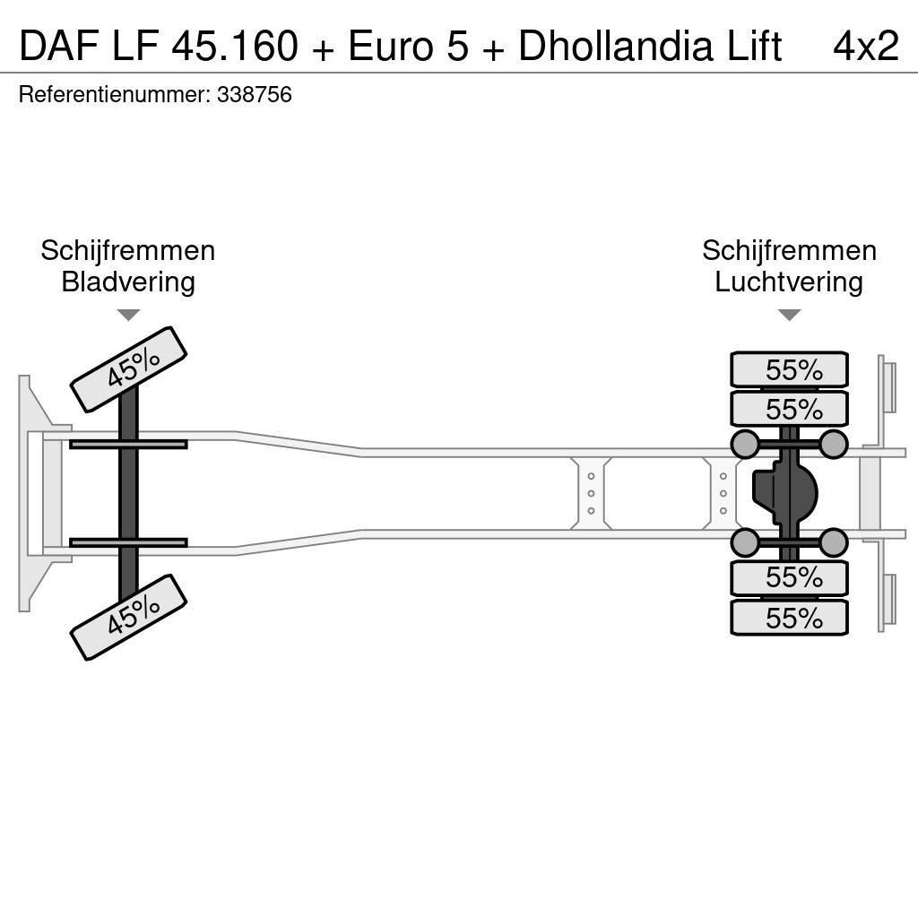 DAF LF 45.160 + Euro 5 + Dhollandia Lift Furgons