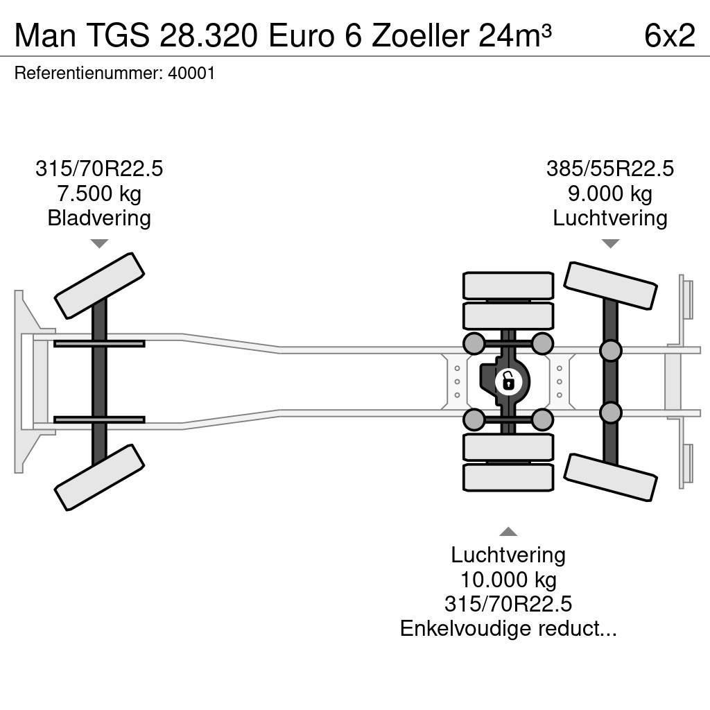 MAN TGS 28.320 Euro 6 Zoeller 24m³ Atkritumu izvešanas transports