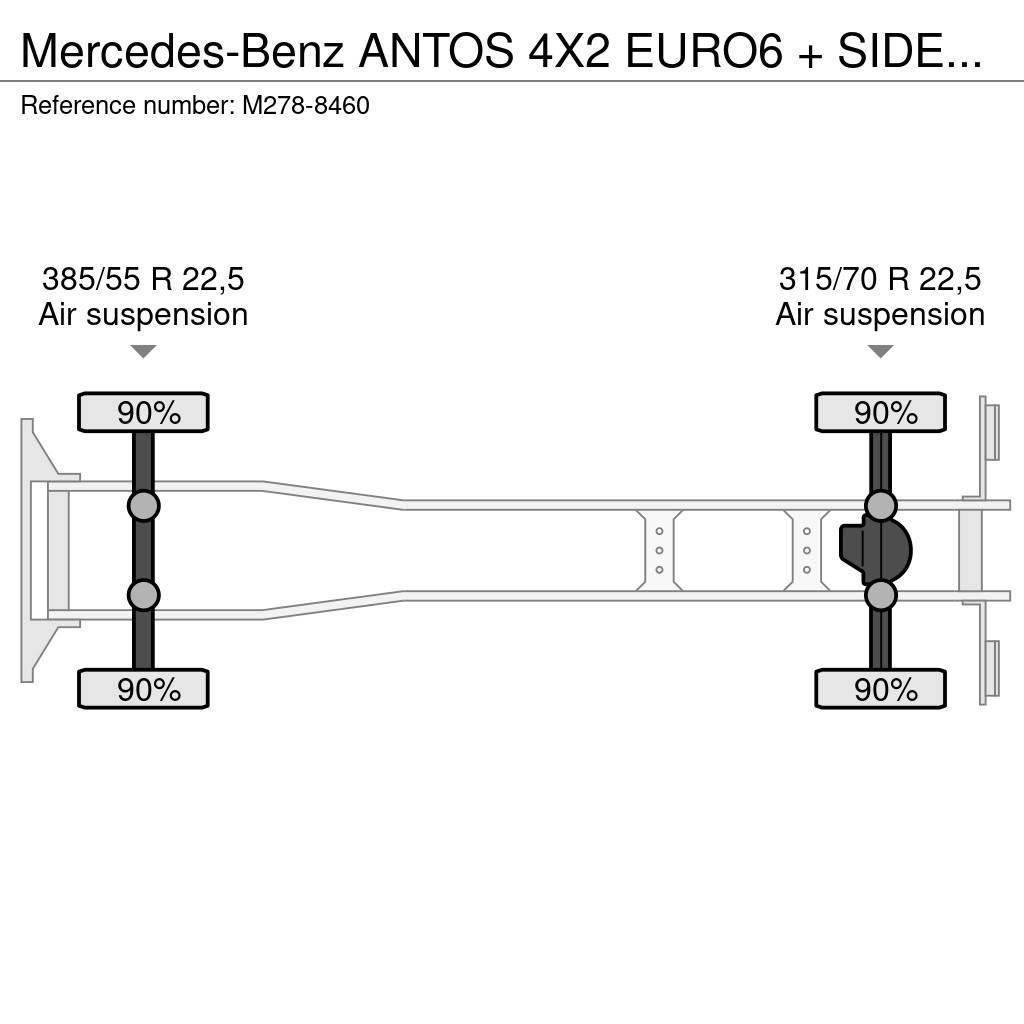 Mercedes-Benz ANTOS 4X2 EURO6 + SIDE OPENING Furgons