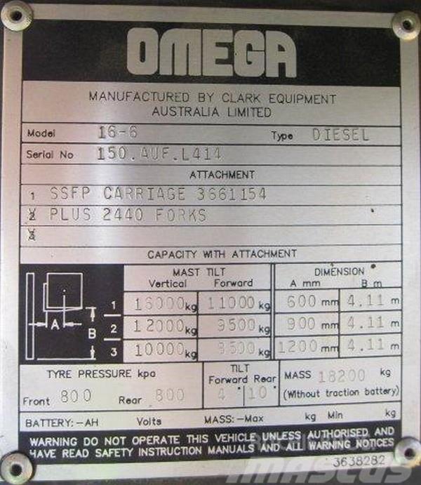 Omega Omega	16-6 Autokrāvēji - citi