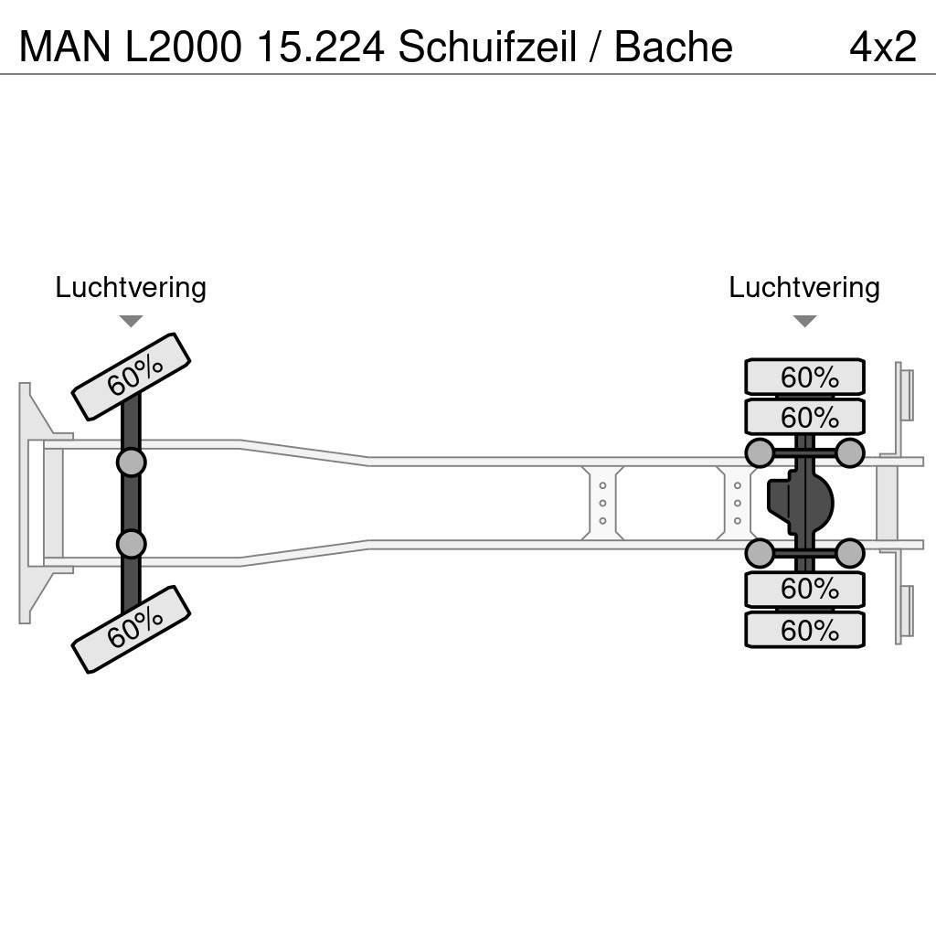 MAN L2000 15.224 Schuifzeil / Bache Tents