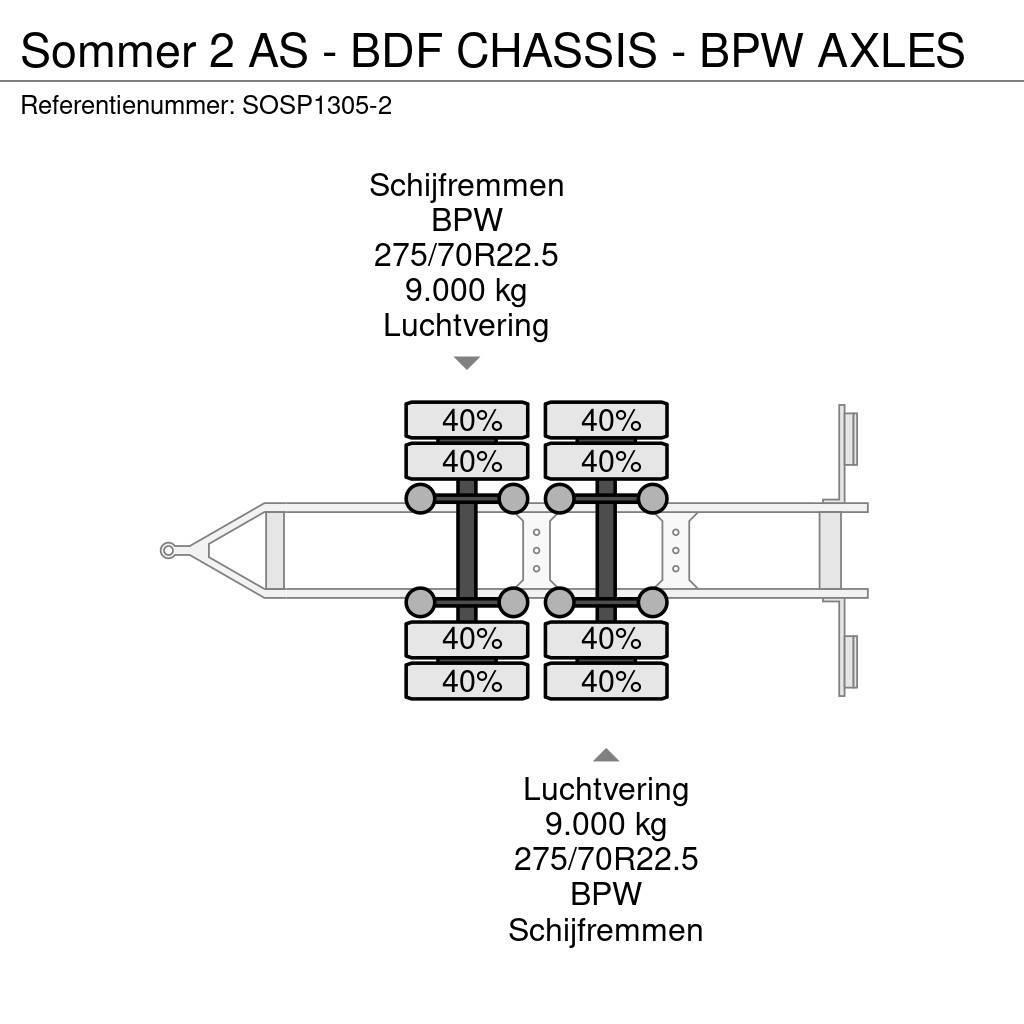 Sommer 2 AS - BDF CHASSIS - BPW AXLES Nomontējamie treileri