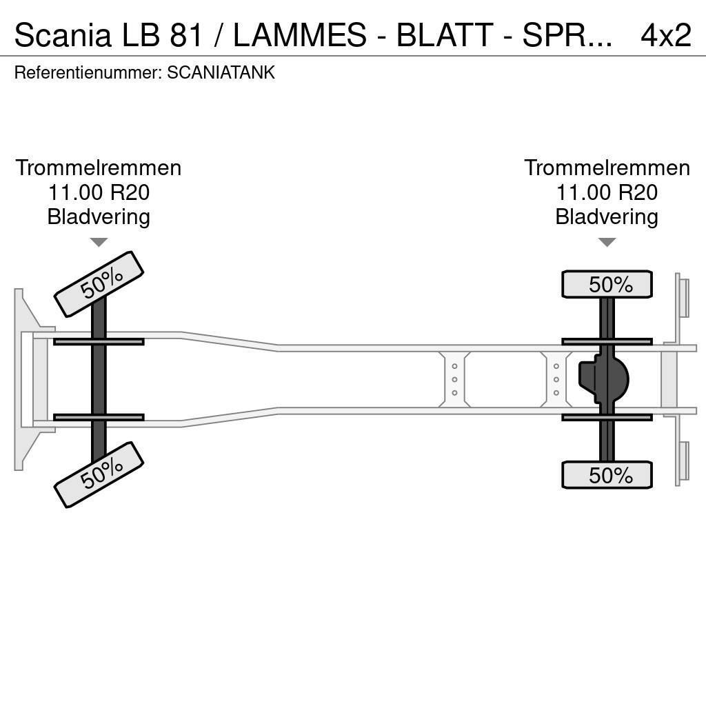 Scania LB 81 / LAMMES - BLATT - SPRING Autocisterna