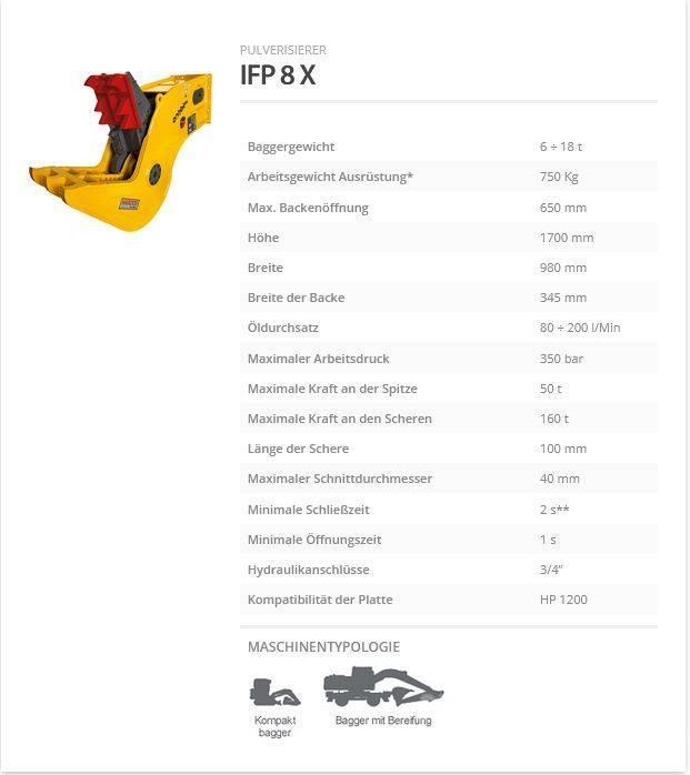Indeco IFP 8 X Celtniecības drupinātāji