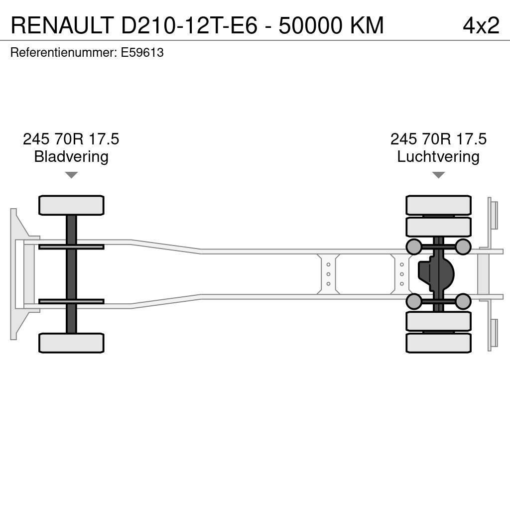 Renault D210-12T-E6 - 50000 KM Furgons