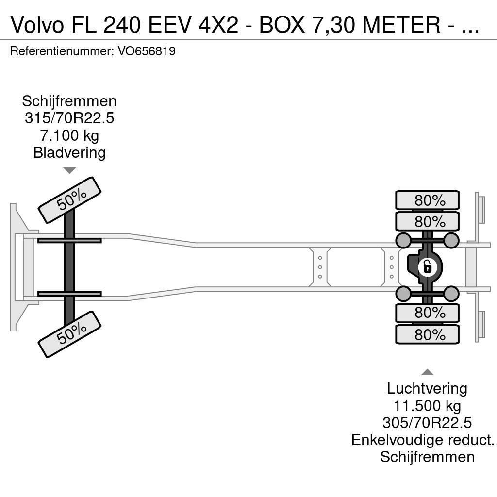 Volvo FL 240 EEV 4X2 - BOX 7,30 METER - 18 TON + DHOLLAN Furgons