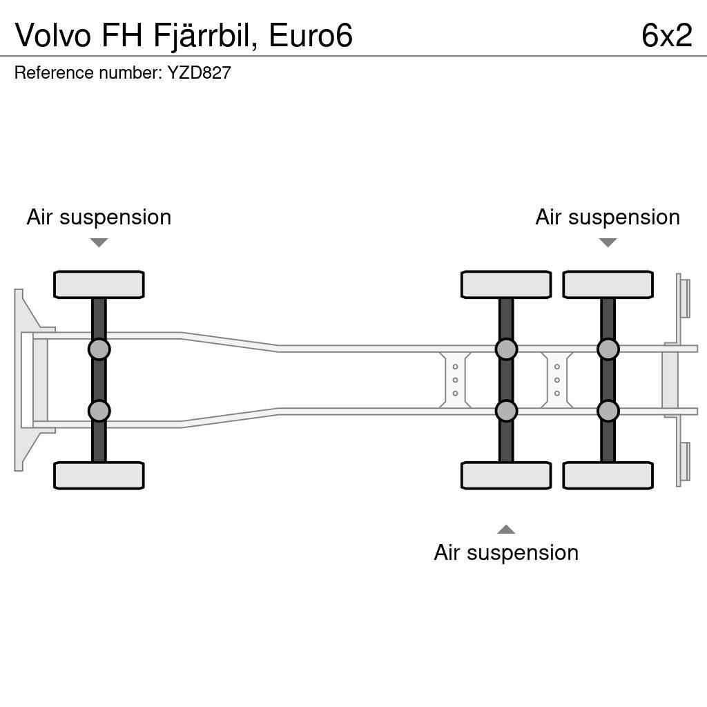 Volvo FH Fjärrbil, Euro6 Furgons