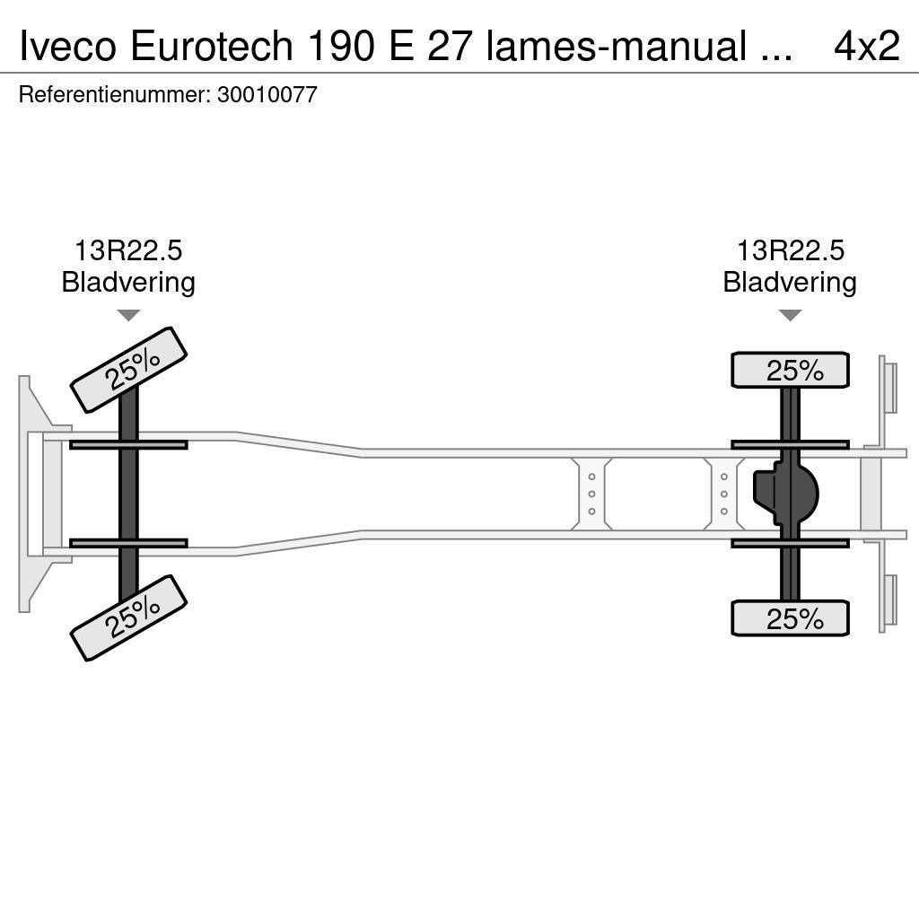 Iveco Eurotech 190 E 27 lames-manual pump 1 hand france Pašizgāzējs
