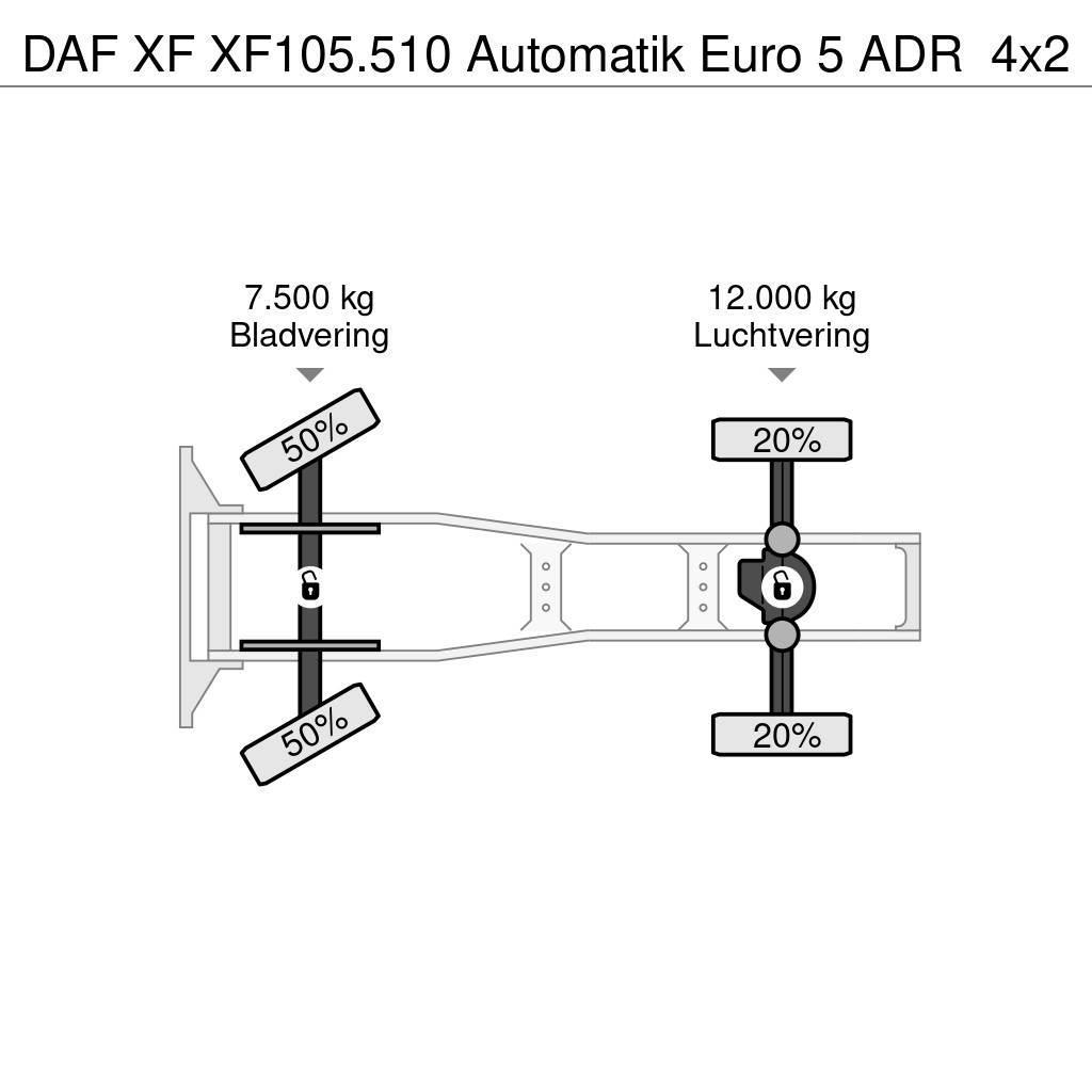 DAF XF XF105.510 Automatik Euro 5 ADR Vilcēji