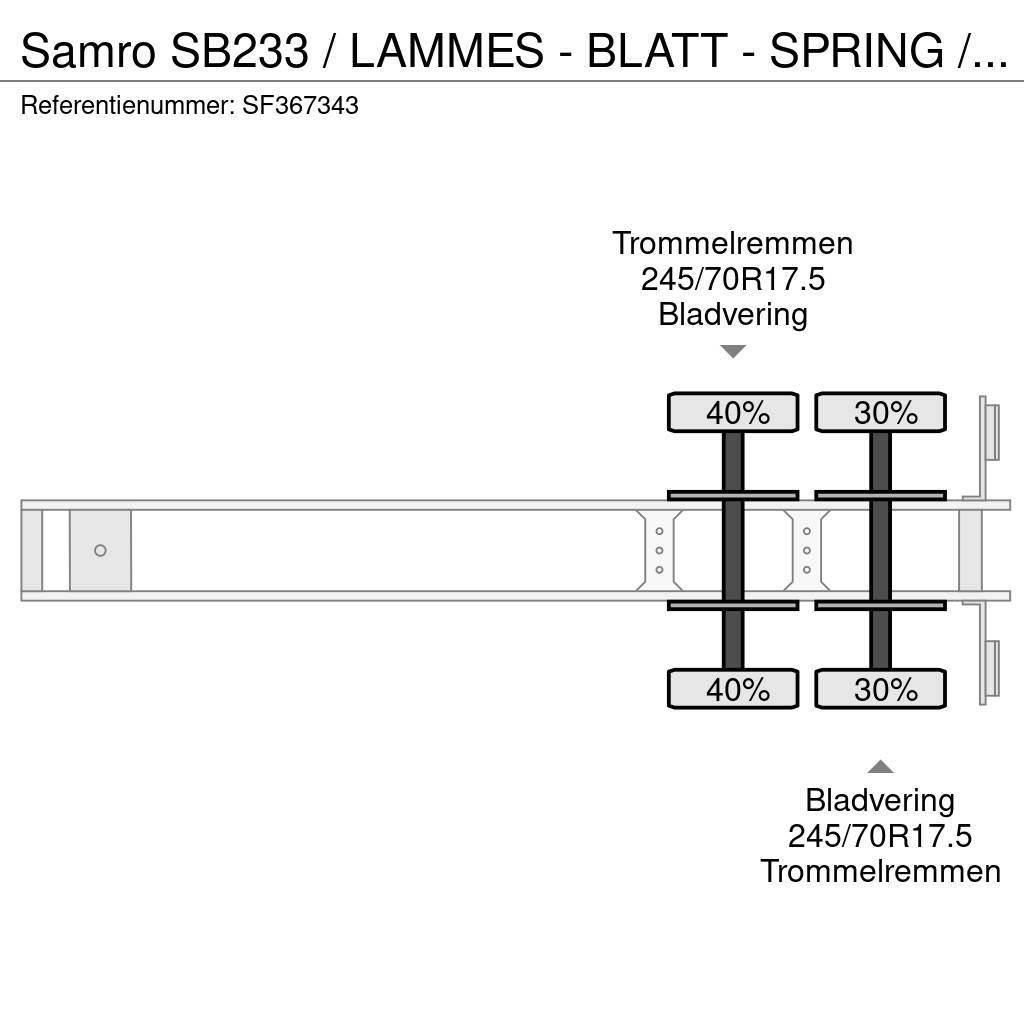 Samro SB233 / LAMMES - BLATT - SPRING / 8 WIELEN Zemie treileri