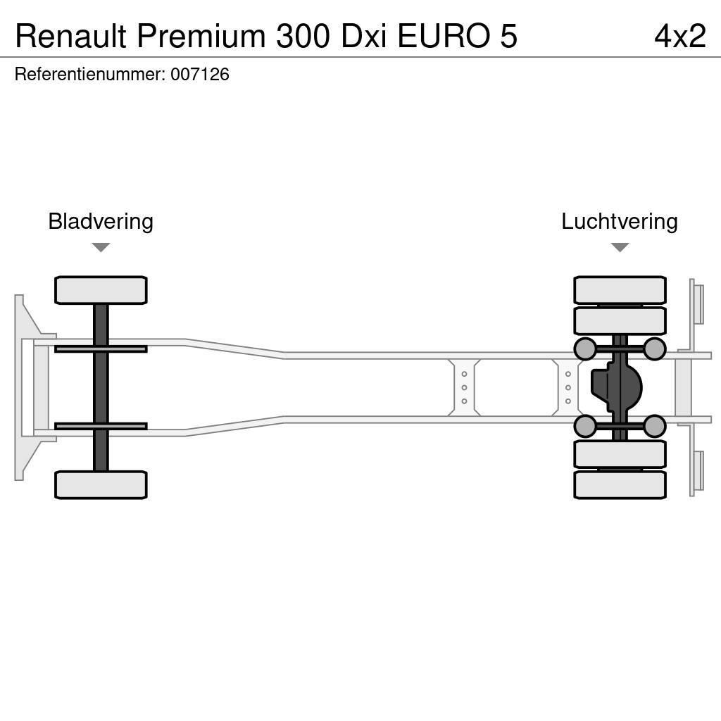 Renault Premium 300 Dxi EURO 5 Furgons