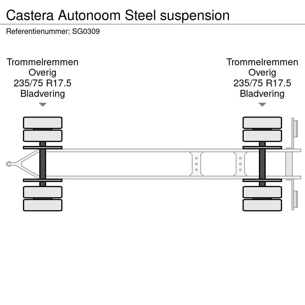 Castera Autonoom Steel suspension Platformas/izkraušana no sāniem