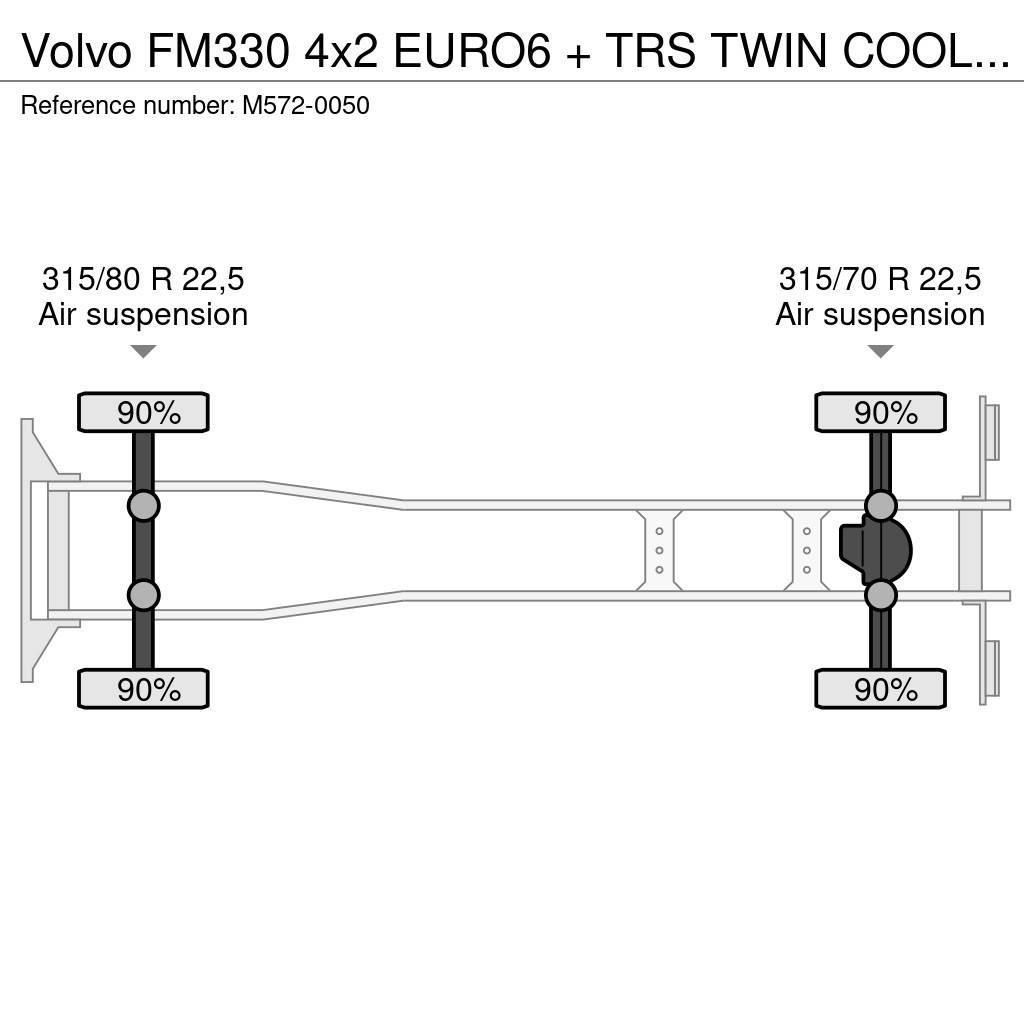 Volvo FM330 4x2 EURO6 + TRS TWIN COOL + 8,6M BOX Kravas automašīnas - refrižeratori
