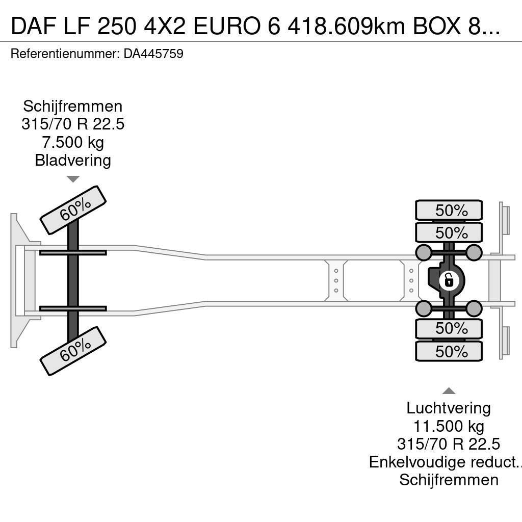 DAF LF 250 4X2 EURO 6 418.609km BOX 8.5mtr Tents