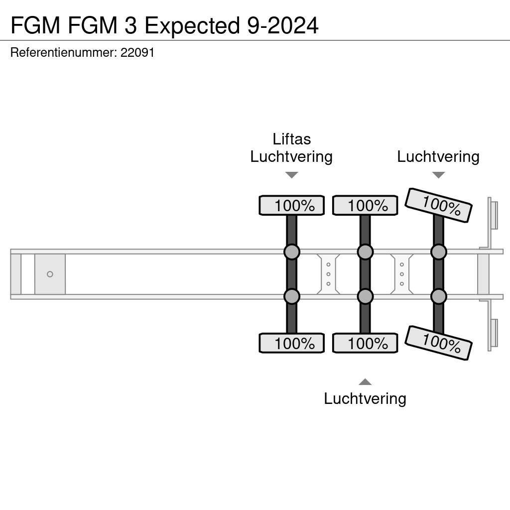FGM 3 Expected 9-2024 Tents treileri