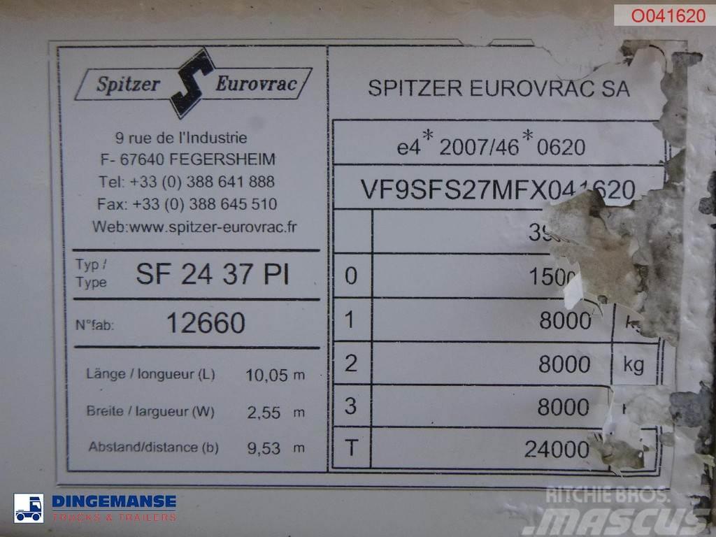 Spitzer Powder tank alu 37 m3 Autocisternas