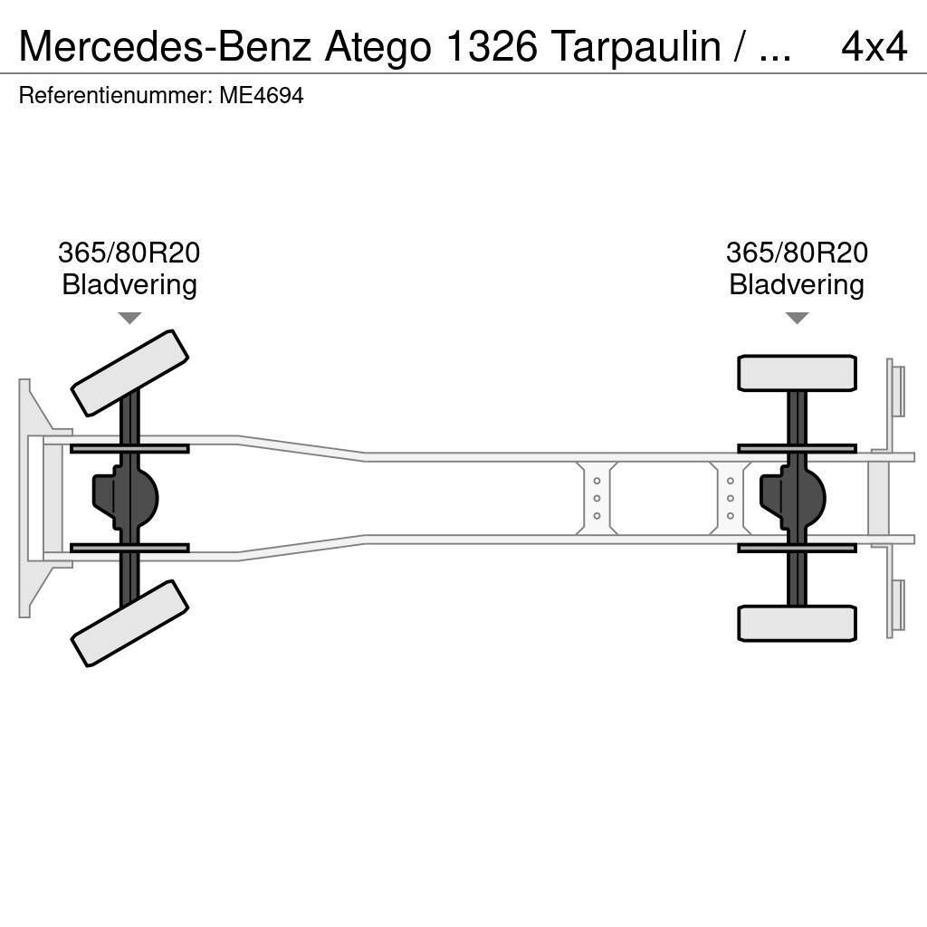 Mercedes-Benz Atego 1326 Tarpaulin / Canvas Box Truck Ugunsdzēšamā tehnika