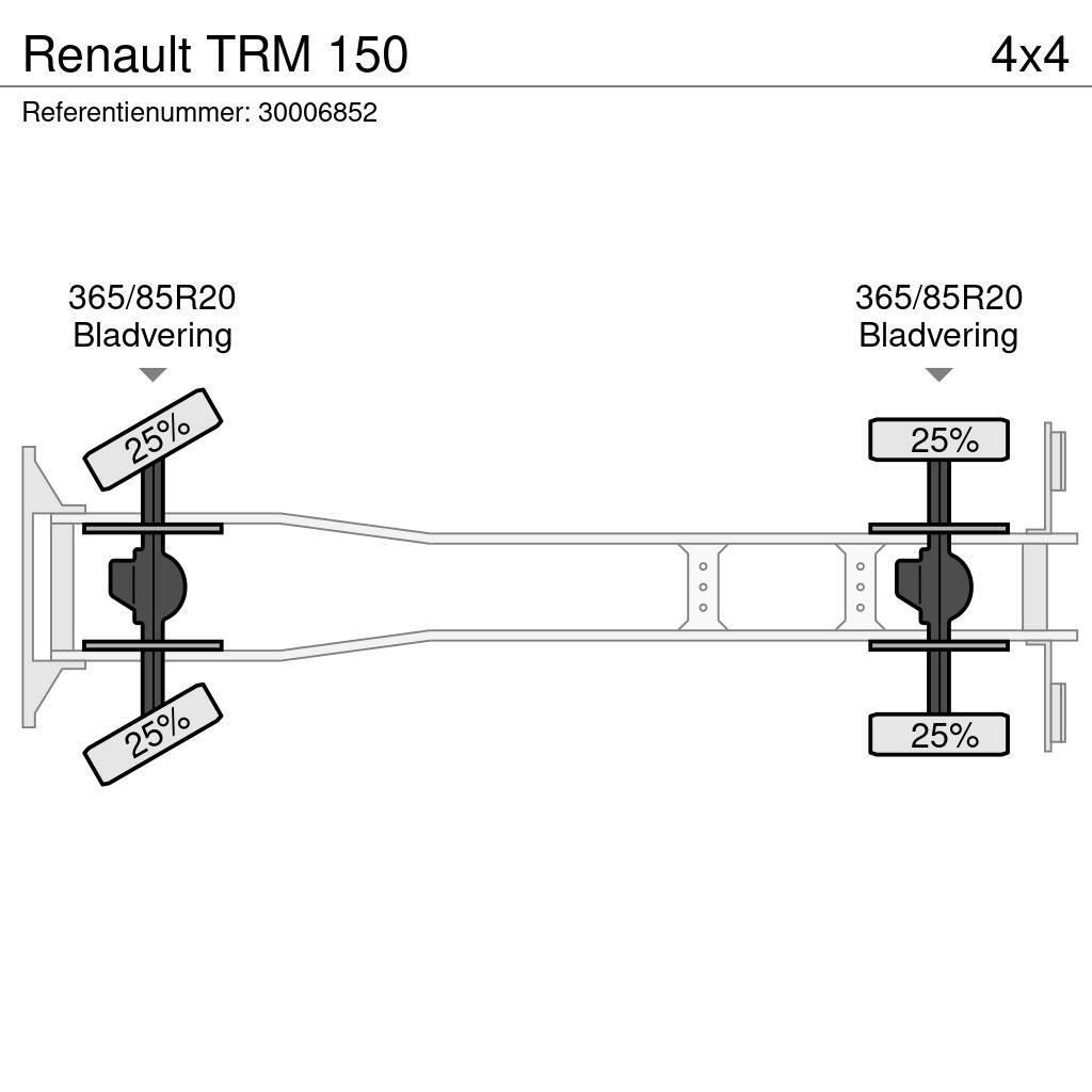 Renault TRM 150 Pacēlāji uz automašīnas bāzes