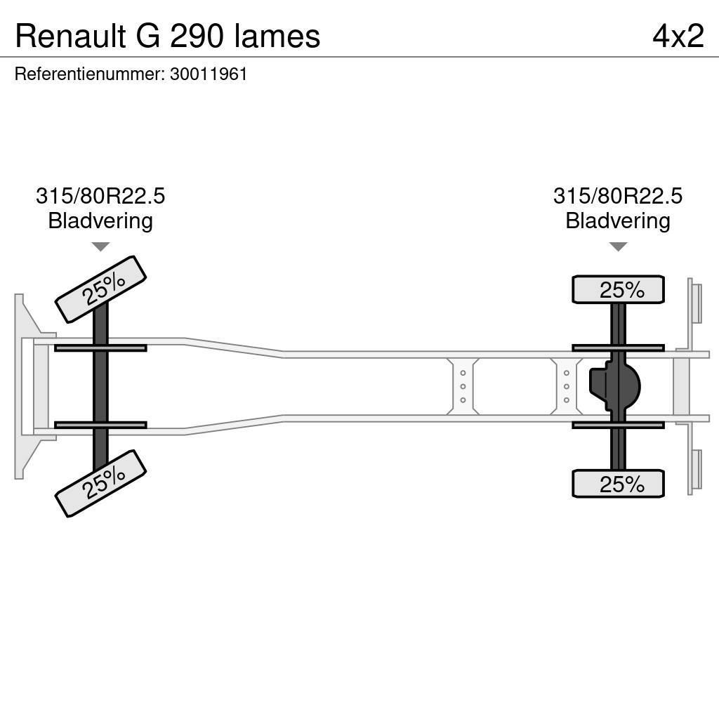 Renault G 290 lames Pašizgāzējs