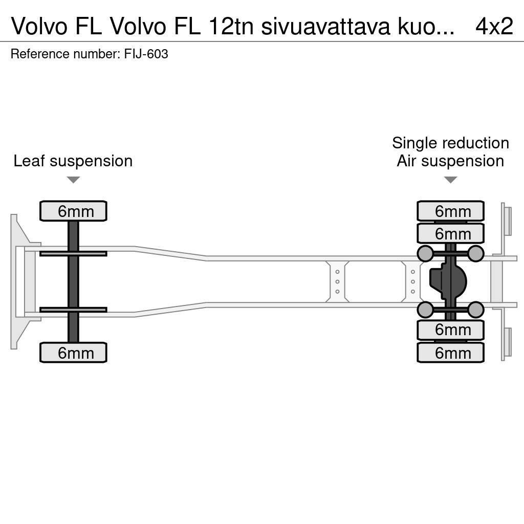 Volvo FL Volvo FL 12tn sivuavattava kuormakori Furgons