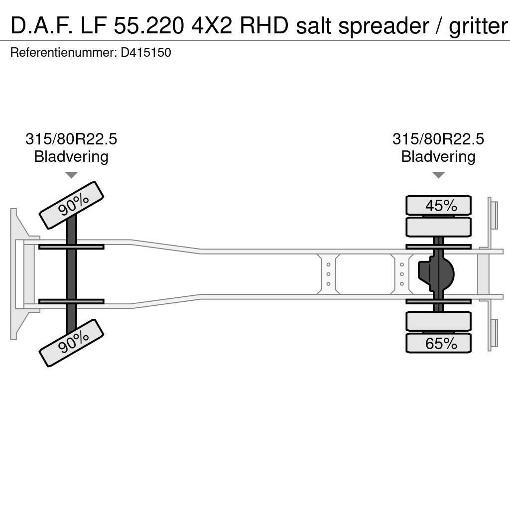 DAF LF 55.220 4X2 RHD salt spreader / gritter Kombinētās vakumsūkņa mašīnas
