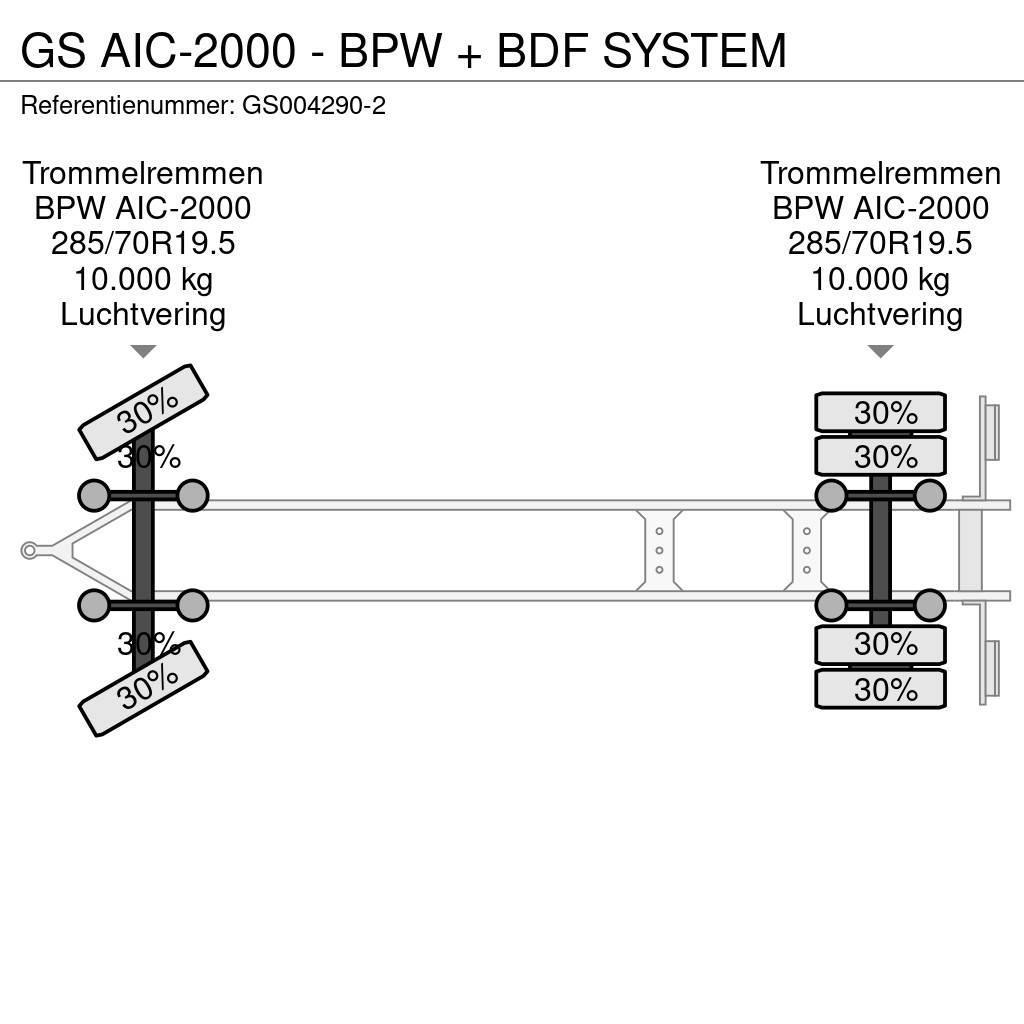 GS AIC-2000 - BPW + BDF SYSTEM Konteineriekrāvēji