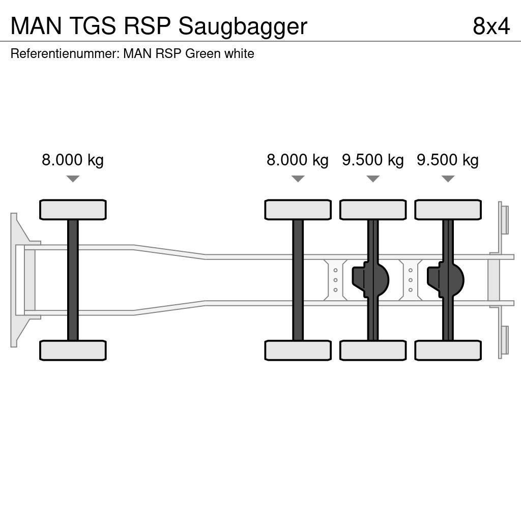 MAN TGS RSP Saugbagger Kombinētās vakumsūkņa mašīnas